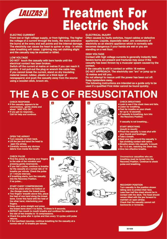 Electric Shock Treatment For Depression